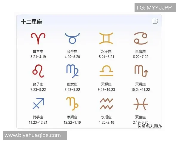 天秤座球员代表：足球场上的星座传奇与荣耀