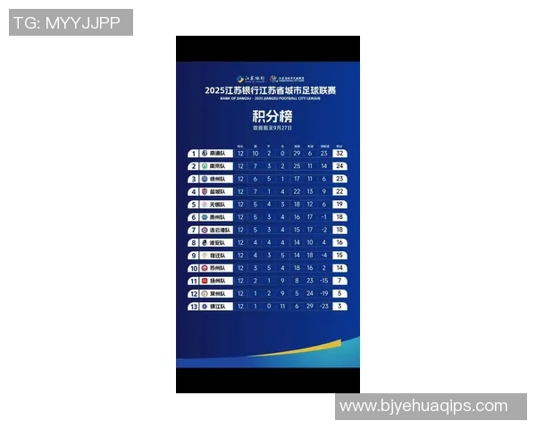 2025中国足球球星人气排行榜解析 谁是球迷心中的最强明星